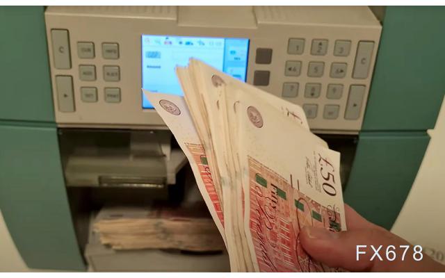 本周镑美是否跌破1.20？专家称主要关注一大指标
